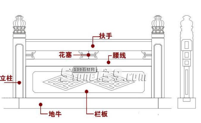 青石栏杆