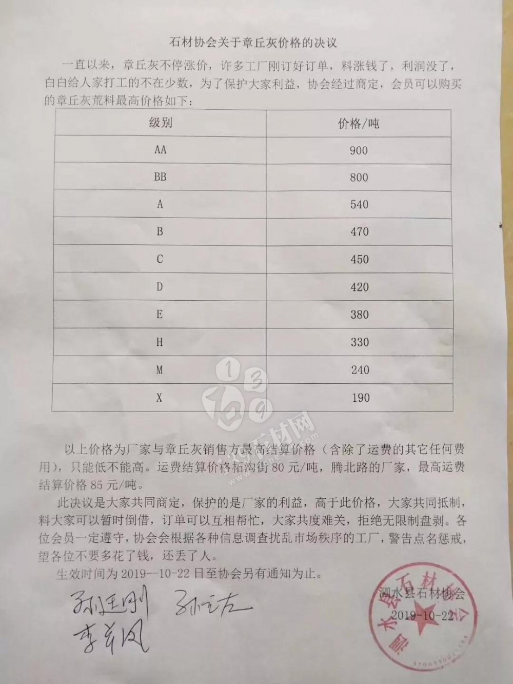 史上最牛最火的章丘黑矿山这次牛不起来了，厂家联合抵制荒料上涨，设定最高价！