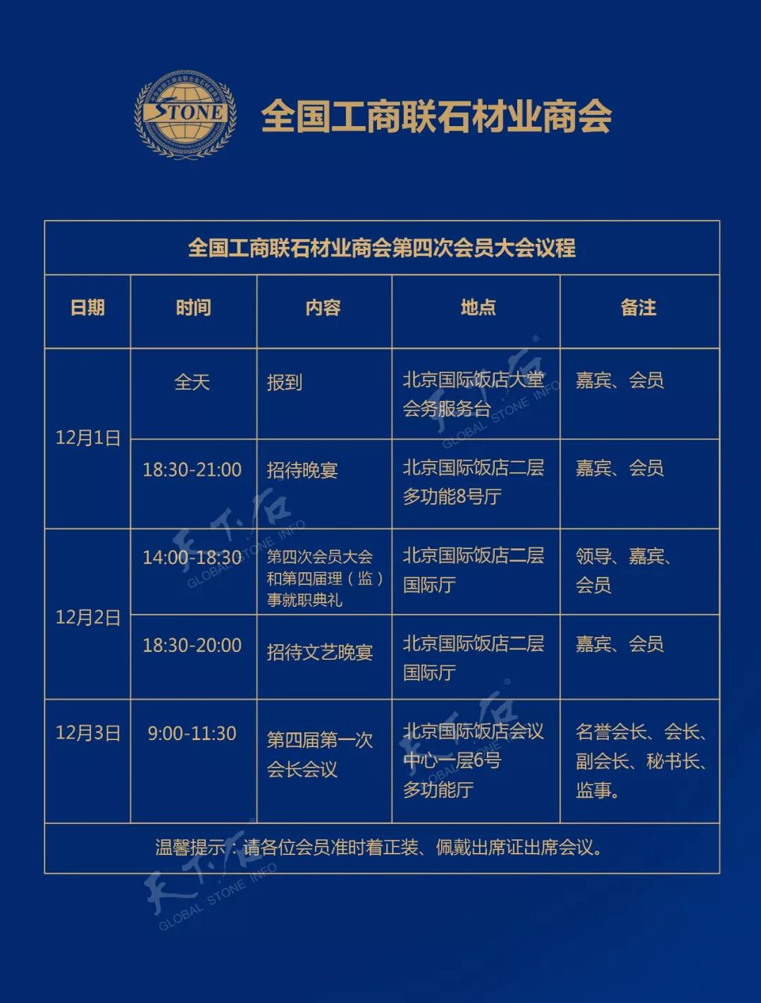 全国工商联石材业商会第四次会员大会将于北京召开