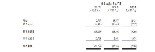 石材行业又一家企业申请上市！