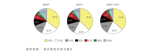 石材行业又一家企业申请上市！