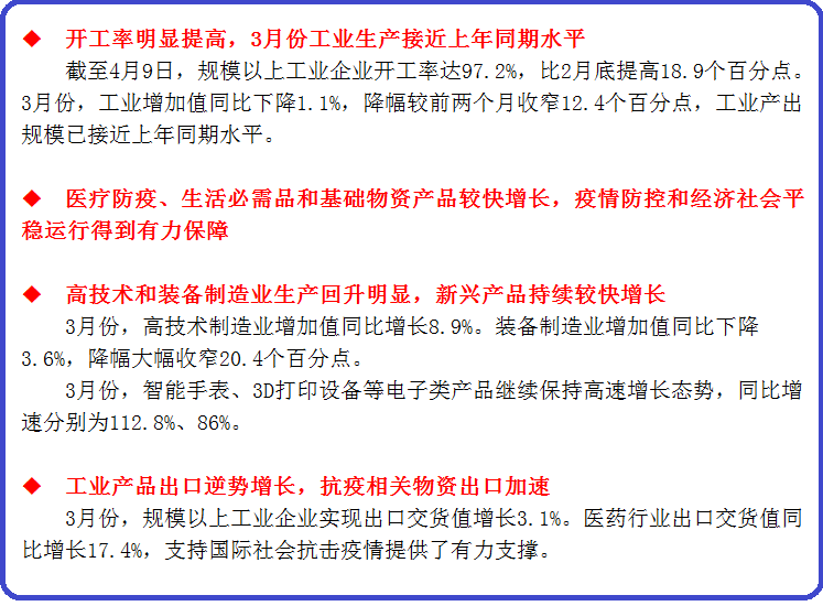 中国石材协会2020年一季度全国石材行业经济运行简报