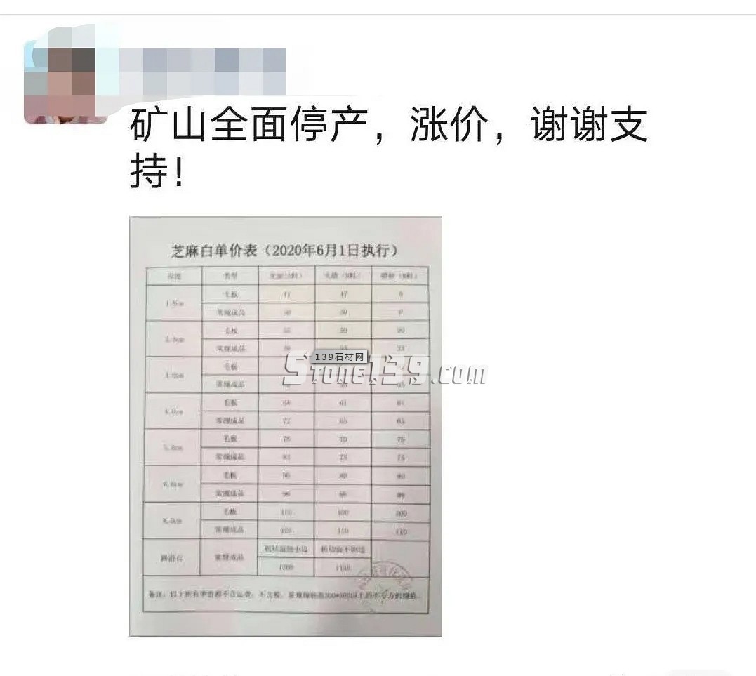 即日起！河南芝麻白因矿口整顿，价格上涨