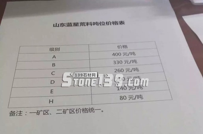 山东蓝星（章丘黑）荒料吨位价格表