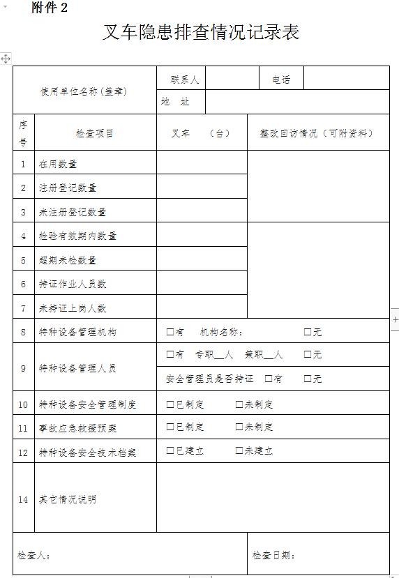 即日起！南安市开展工厂厂区内专用叉车安全专项整治行动