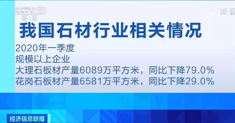 8分多钟！南安（石材）再上央视！