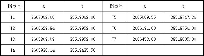 广东惠州石材新矿起拍价9.6亿，储量1.66亿m³！又一超级花岗岩矿权即将问世！