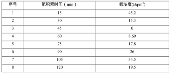 英国棕：国色天香，风华绝代，全球需求量最大的花岗岩之一！