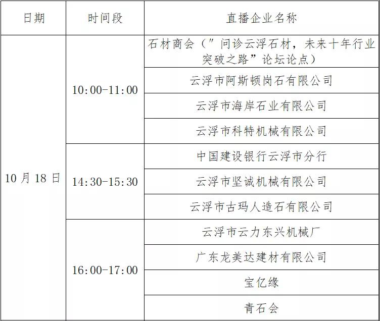 第十七届云浮国际石材科技展览会暨第十一届云浮石文化节