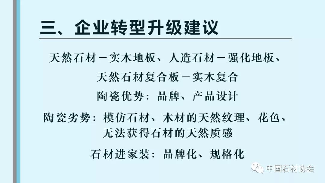 中石协：2020年1-8月石材行业经济运行分析