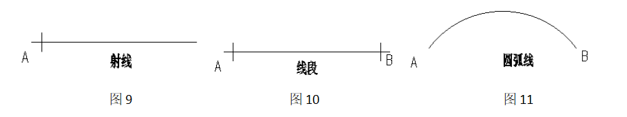 晏辉：石材产品设计基础——点、线、面、体