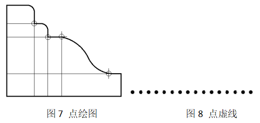 晏辉：石材产品设计基础——点、线、面、体