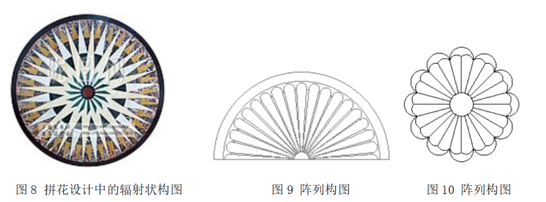 晏辉：对称美、韵律美......石材产品构图设计的原则及方法