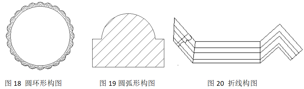 晏辉：对称美、韵律美......石材产品构图设计的原则及方法