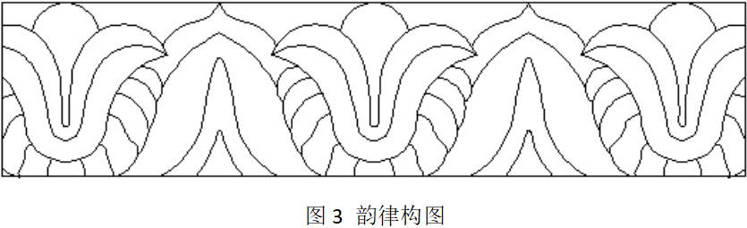 晏辉：对称美、韵律美......石材产品构图设计的原则及方法