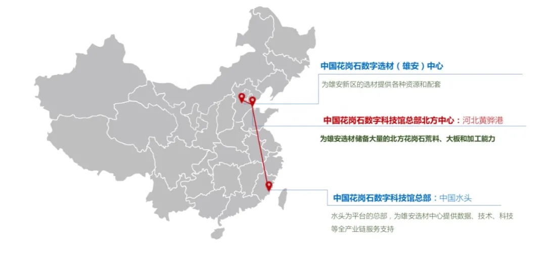 中国花岗石数字选材（雄安）中心专场石材推荐会在承德、岑溪成功举办