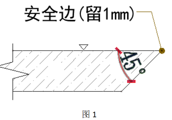 晏辉：