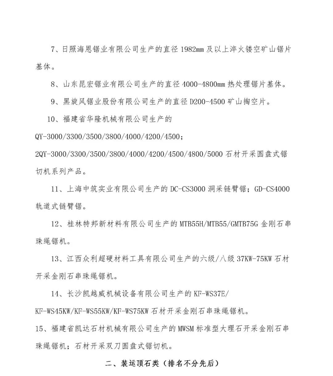 首批全国石材矿山先进适用装备名录今日发布，21家矿山装备制造企业入选