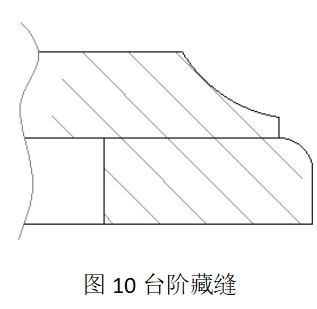 晏辉：石材产品生产加工时如何藏缝？