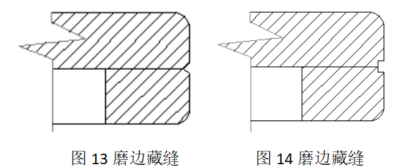 晏辉：石材产品生产加工时如何藏缝？