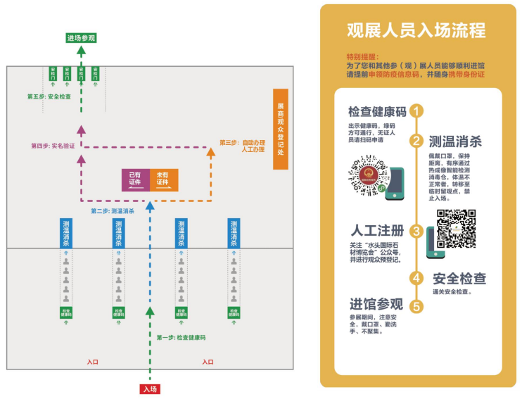 2020《水头石博会》逛展攻略，速速收藏！