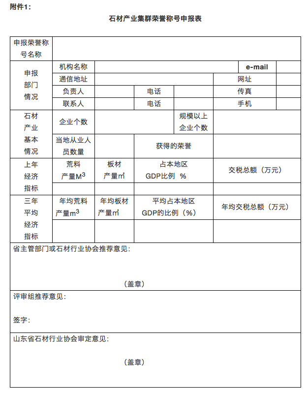 山东省石材行业协会发布石材产业区域荣誉称号认定管理办法