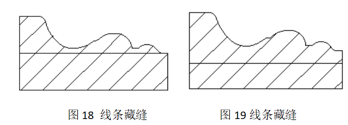 晏辉：石材产品生产加工时如何藏缝？