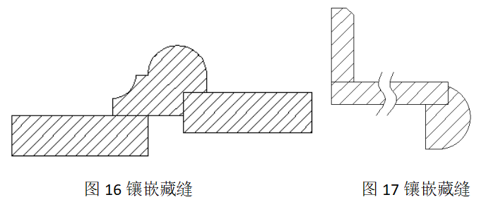 晏辉：石材产品生产加工时如何藏缝？