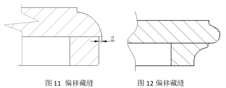 晏辉：石材产品生产加工时如何藏缝？