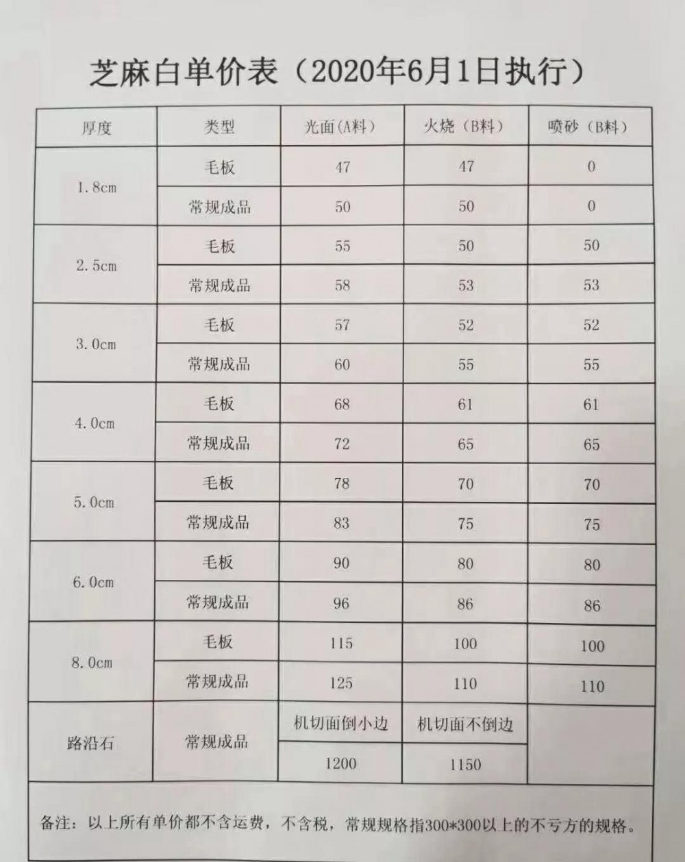 河南芝麻白芝麻灰泌阳红河南泌阳石材矿山马上启动