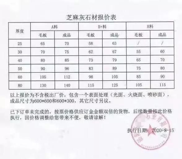 河南芝麻白芝麻灰泌阳红河南泌阳石材矿山马上启动