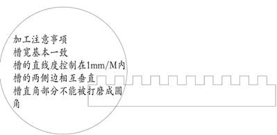 石材拉槽都用在哪些地方？