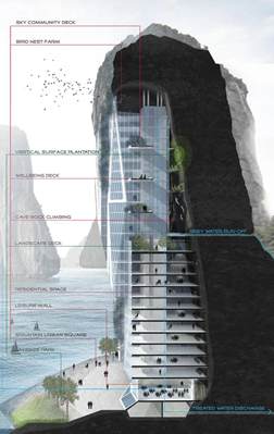 石材废矿中盖摩天大楼：嵌入自然喀斯特地形（石灰石）中的高建筑
