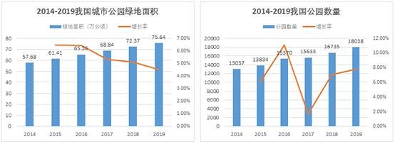 石材行业为什么没有诞生大公司