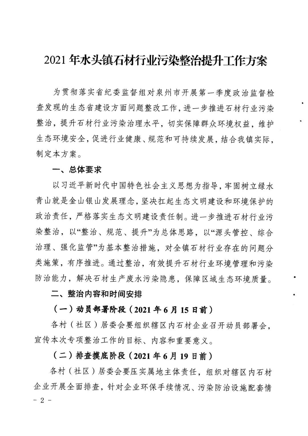 有大行动！南安水头镇推进石材行业污染整治