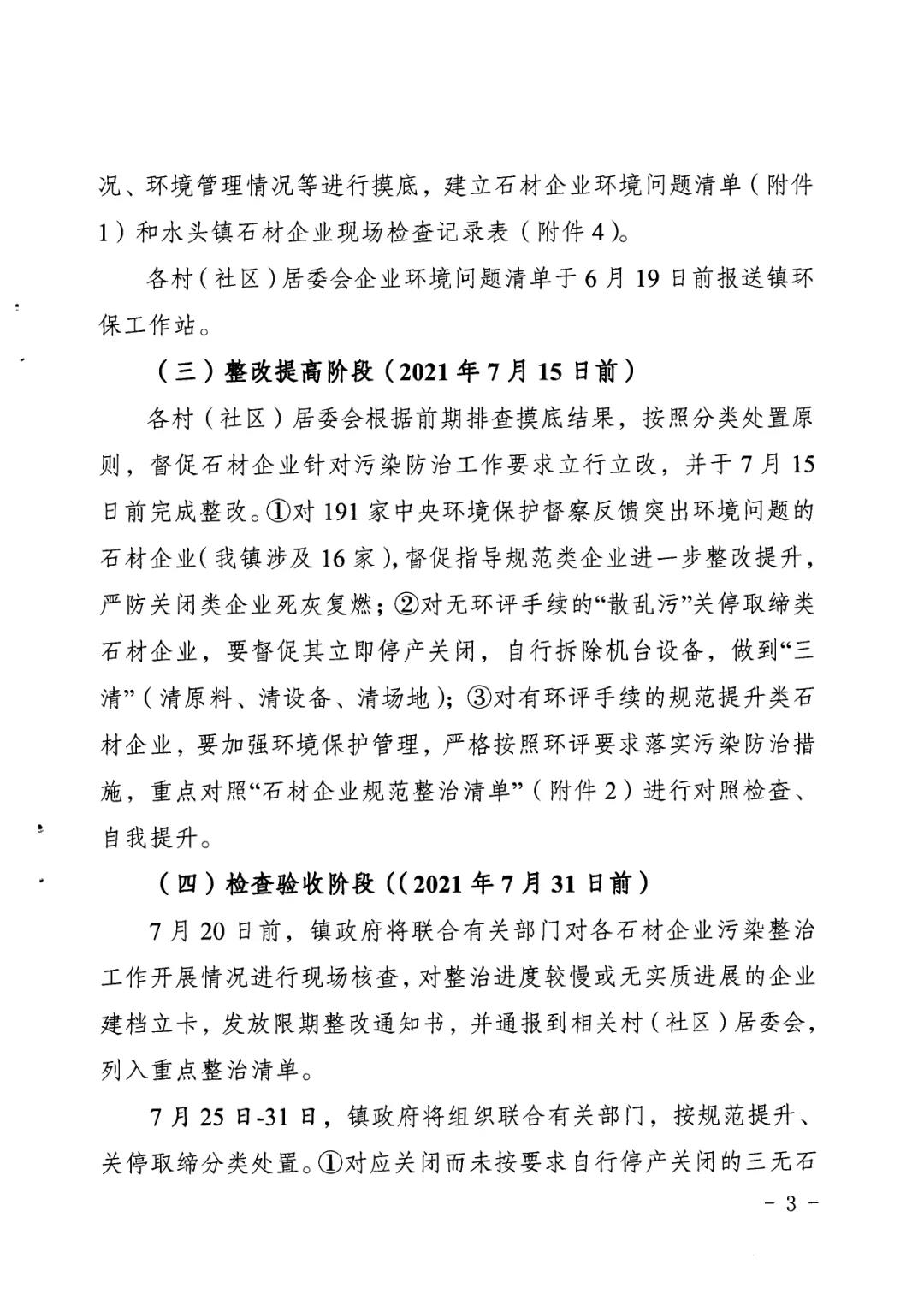 有大行动！南安水头镇推进石材行业污染整治