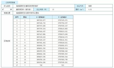 【矿源】起拍价3.4亿起，河南渑池县陈村乡建筑石料用灰岩矿采矿权拍卖公告