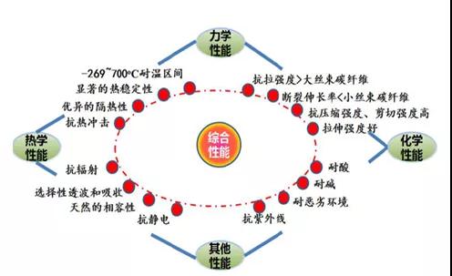 河南汝阳县玄武岩矿产资源高质量发展建议