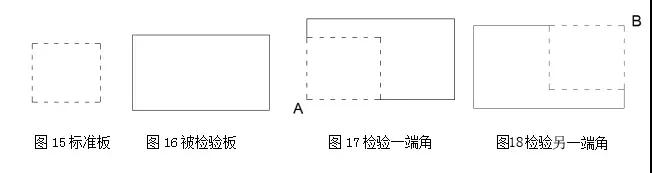 石材技术：石材垂直度的五种检验方法，你知道吗？