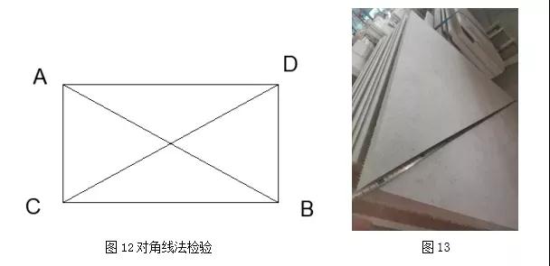 石材技术：石材垂直度的五种检验方法，你知道吗？