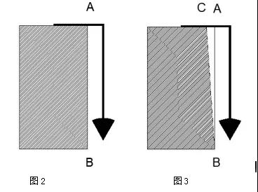 石材技术：石材垂直度的五种检验方法，你知道吗？