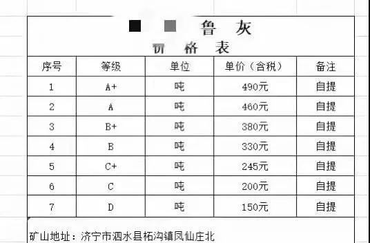 山东泗水鲁灰矿山正式开工出料了，附2021最新的荒料价格!