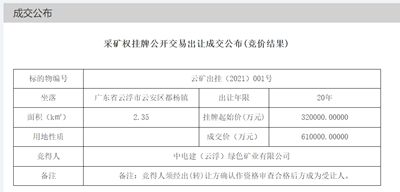 重拍成功！云浮花岗岩矿山以61亿元被中电建收入囊中！