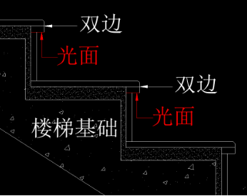 大理石楼梯