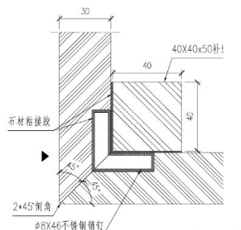 石材转角施工