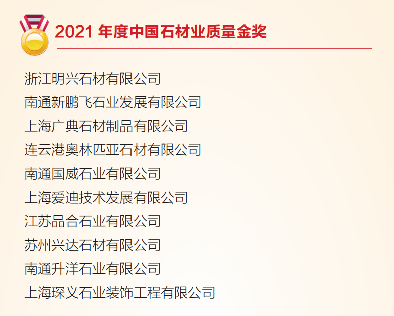 021第18届中国石材风云榜企业入选列名