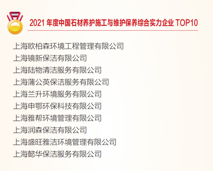 021第18届中国石材风云榜企业入选列名