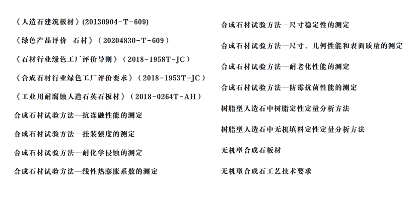 人造石标准