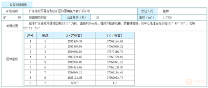 广东省封开县古利山矿区饰面用花岗岩矿采矿权