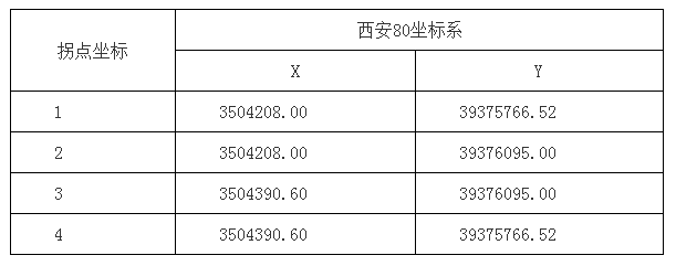 金寨县花岗岩矿山招标